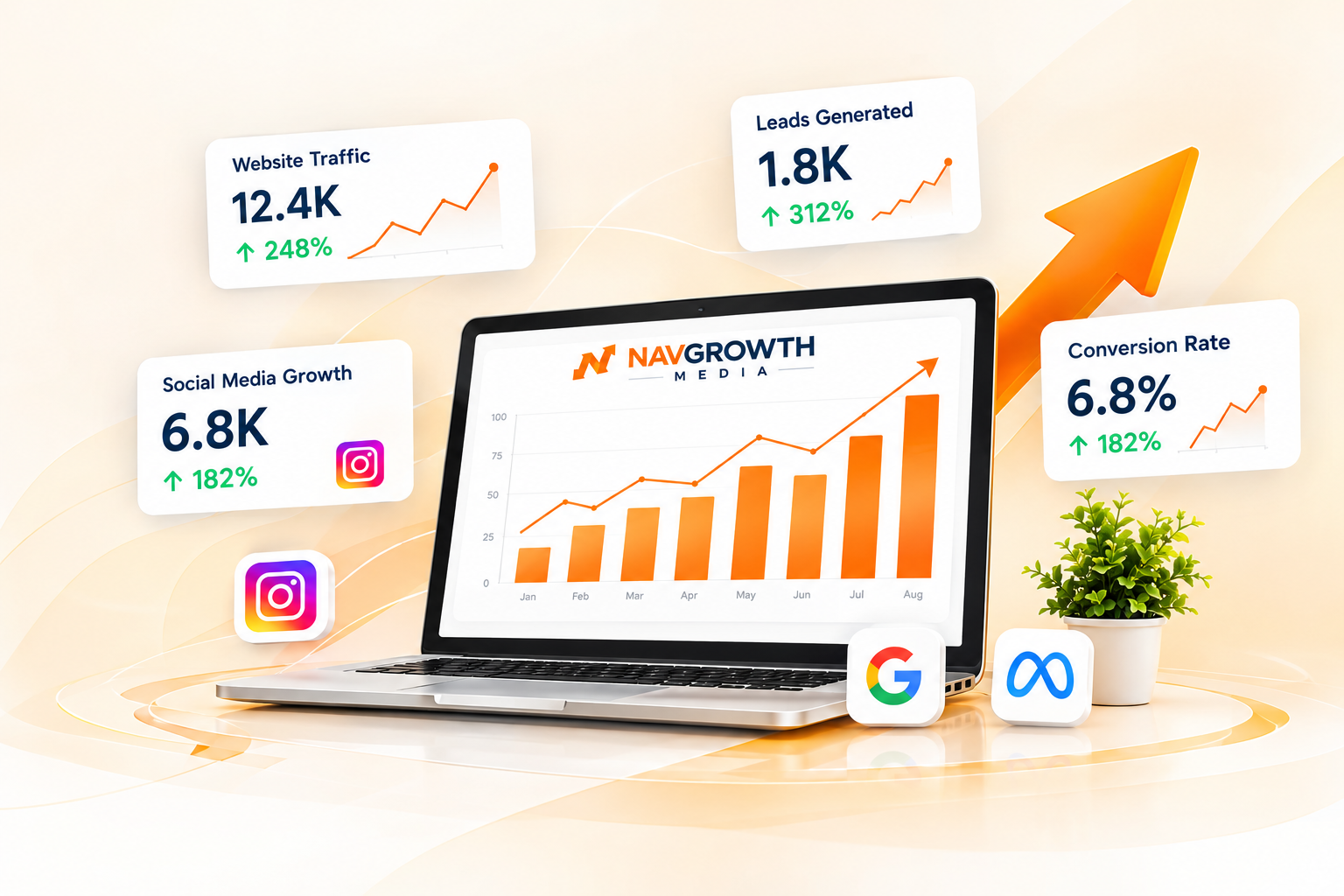 Laptop showing a digital marketing growth dashboard for NavGrowth Media